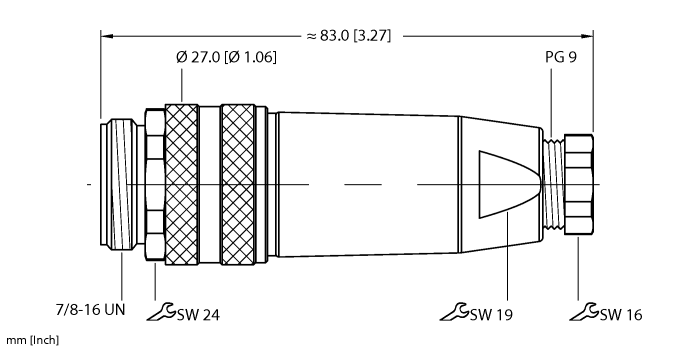 BS 4141-0/9
