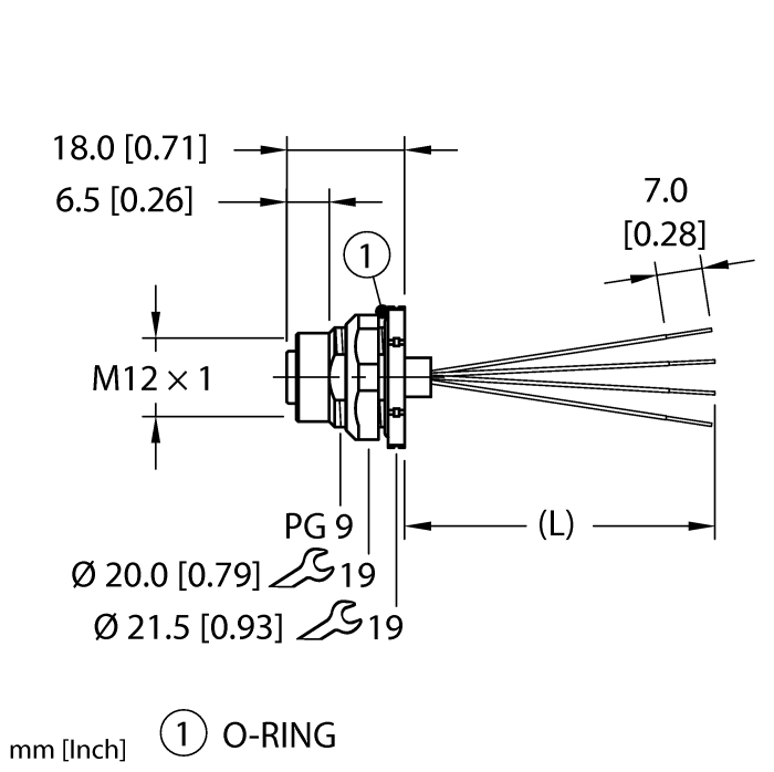 FKFD 4.4-1